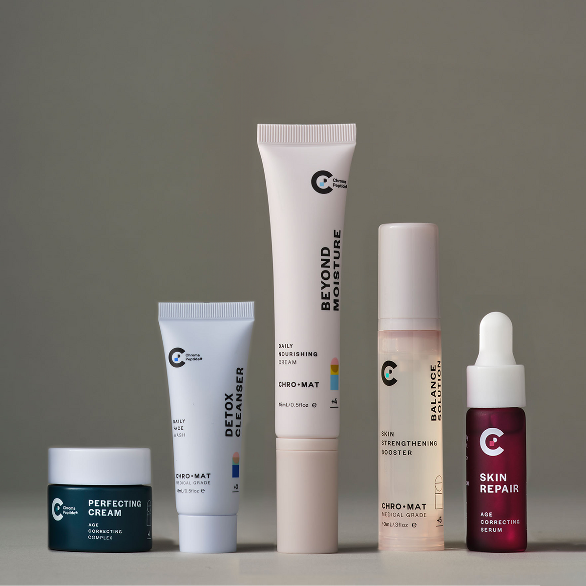 Mini Kit – CHROMAT SKINCARE