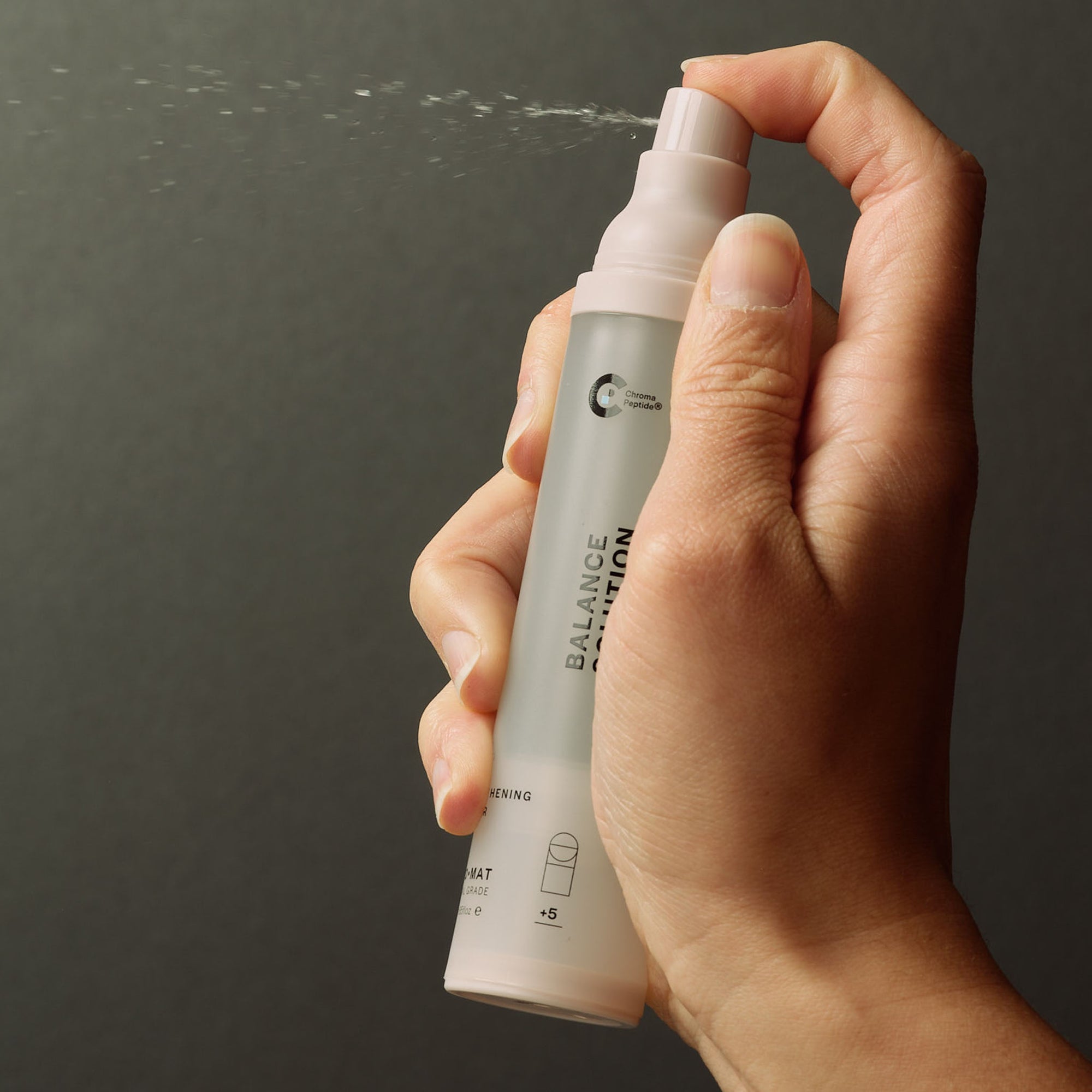 Complete Sun Care Kit
